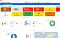 QUALYS INC-Q-E-PUB-VM