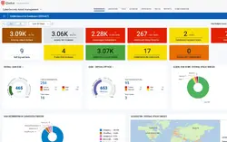 QUALYS INC-Q-E-PUB-VM